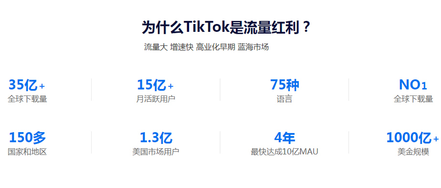 西安Tiktok推广  第3张