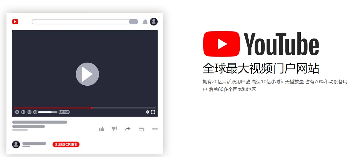 西安海外社交媒体营销  第2张